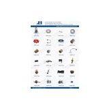 Air-jet Looms Parts Welcome TO Honfe 029-84243660 thumbnail-2