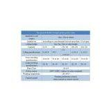 Single Beam Gantry Crane With Best Price thumbnail-3