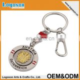 2016 top quality personalized Souvenir spinning Keychain