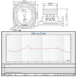 Good Sale 5'' Low Mid Multimedia Speaker 8ohm 16w Woofer Speaker Parts thumbnail-5