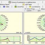 Lighting Accessories - Custom Plastic Aspherical Lens Optical Polymer for Lighting thumbnail-5