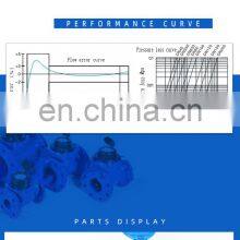 25mm Remote Read Water Meters Running thumbnail-5
