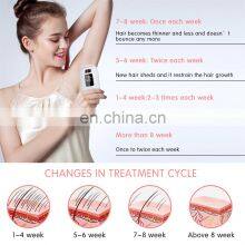 At Home Permanent Hair Removal for Women and Men, Lifetime of Pulses, No Refill Cartridge Needed - IPL Laser Hair Removal System thumbnail-2