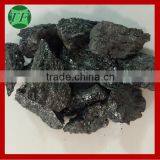Metallurgy Silicon Carbide Price thumbnail-1