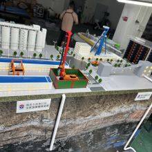 Manufacturer of Sand Table Models for Coal Mine Production Lines thumbnail-1