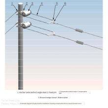 Constant Tension Spring Compensation Device for Anchor Lowering Compensation thumbnail-2