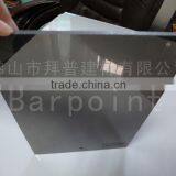 Export 1-15mm Polycarbonate Plexiglass Sheet