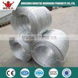 Galvanized Wire for Staples, Good Quality Staples Wire, Staple Wire(Gold Supplier) thumbnail-4