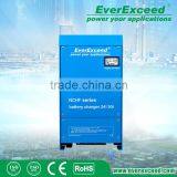 2015 High Quality Manufacturer Offer Intelligent 36v Electric Bike Battery Charger thumbnail-3