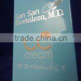 Cosmetic Product Packaging (C11)