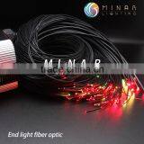 2015 Outdoor Color Changing Fiber Optic Led Deck Lighting Set thumbnail-5