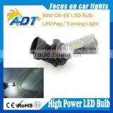 Hotselling 80w Led Light Bulb With Small Base