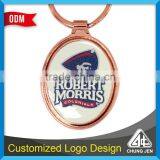 Delicate Custom Logo With Digital Printing Key Chain Holder thumbnail-3