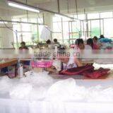 Zhongshan Kellys Bridal Co., Ltd. company overview - view 2 thumbnail