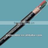 copper conductor PVC insulated and sheathed copper wire braiding screened control cable