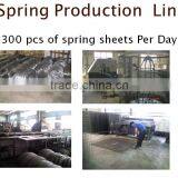 China OEM Cheap Spring Mattress thumbnail-2