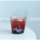 Hot Sale Glass Cup With Handle Cup Mabufacturers in Cheap Price thumbnail-2