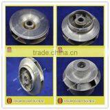 ISO9001:2008 Certificated Manufacturer thumbnail-1