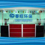 Shenzhen Chunwang Environmental Protection Technology Co., Ltd. company overview - view 2 thumbnail