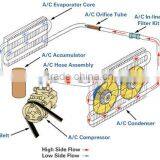 OEM R134 or R22 thumbnail-4