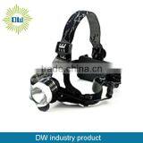 High Power Zoom Xml t6 Led Headlamp thumbnail-1