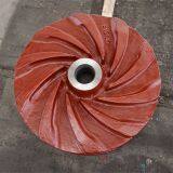 Pump Impeller Impeller Pump Impeller Design thumbnail-1