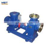 Horizontal Self Priming Pump Suction Sewage thumbnail-5