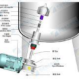 Stainless Steel Customized Magnetic Agitator Liquid Homogenizer Mixer for Water Tank thumbnail-2