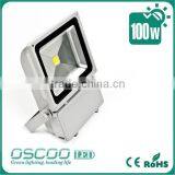 Led Football Field Lighting IP65 100W LED Flood Light 110-277V LED Floodlight thumbnail-3