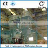 Calcium Carbonate Ball Mill