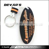 Cheap custom blank plastic keychain for promotional gifts                        
                                                                                Supplier's Choice