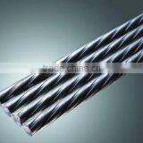 Mattress Application ISO 9001 Stainless thumbnail-2