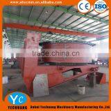 R12 Electric Cement Mixer With 4.5 M3/H Production Capacity thumbnail-1