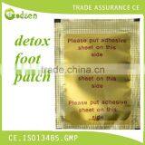 The increasingly popular detox foot patch