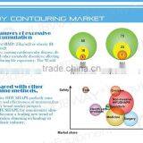 High Quality China HIFU Shape Beauty Salon Equipment/ Pigment Removal HIFU Fat Reduction Machine/ Ultrasonic HIFU Cellulite Slimming Machine Forehead Wrinkle Removal thumbnail-4