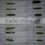 All Kinds of Metal Tips