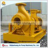 Explosion Proof Diesel Engine Hot Oil Transfer Fuel Pump thumbnail-2