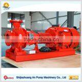 ISO 2858 Centrifugal End Suction Centrifugal Pump thumbnail-4