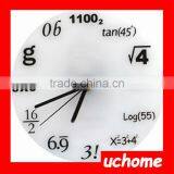 UCHOME Acrylic Graceful Digital Wall Clock
