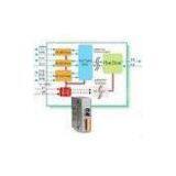 DIN Rail Mounting Serial Interface Converter, RS-232 / 422 / 485 to - ST Fiber Milti - Mode Optic Co thumbnail-1