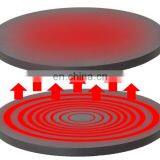 Kitchen Equipment Professional Pancake Machine Manufacturer Industrial Electric Commercial Crepe Maker thumbnail-6