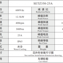 SETZ350-25A thumbnail-2