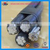 Power Transmission Line Electrical Power Cable AAC/AAAC/ACSR/ABC Cable thumbnail-5