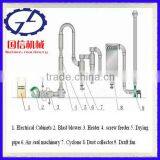High Quality Sawdust Pipe Dryer thumbnail-3