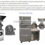 China Shanghai Factory Manufature Coconut Grinding Machine thumbnail-1
