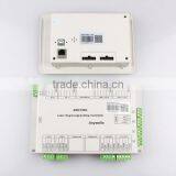 Top Level Hotsell Laser Controller Card thumbnail-5