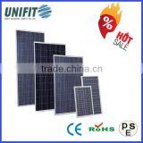 156*156 Poly Solarpanel 12v With a Solar Panel