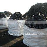 Low Ash Graphite Electrode Paste