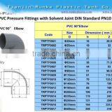Large Diameter Plastic Fitting DIN Standard PN10 thumbnail-1