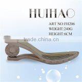 Fashional ABS High Heel Shoe Sole Factory Directly thumbnail-2